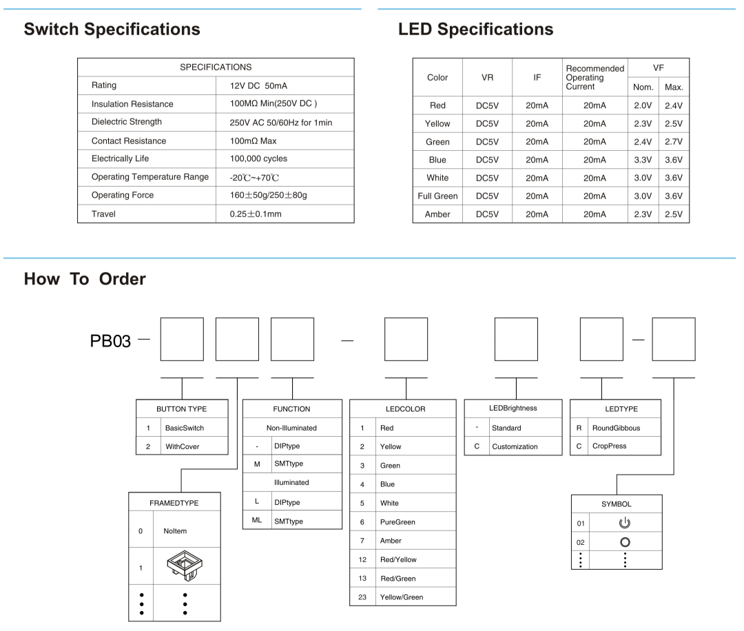 PB03-101L&102L