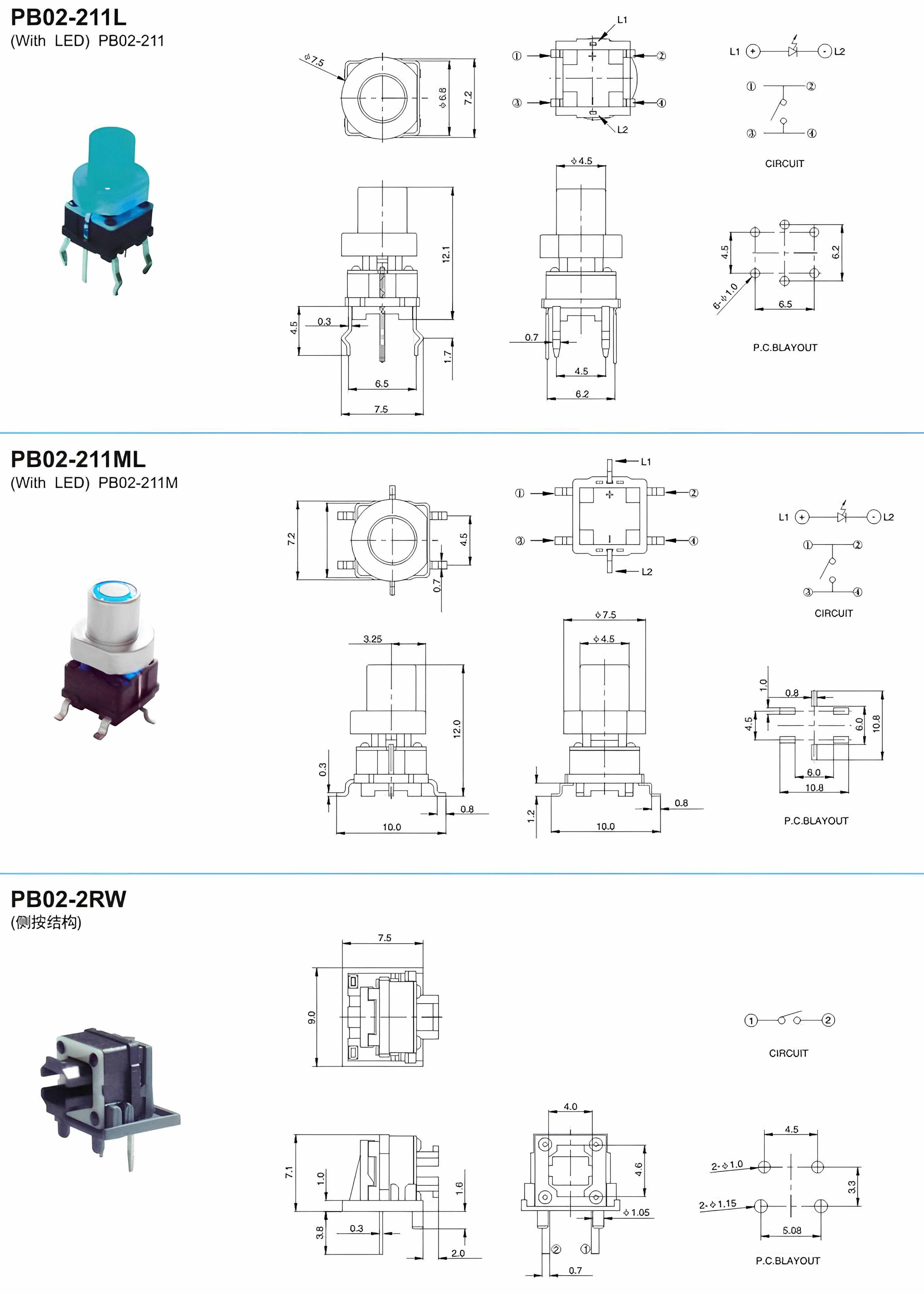 PB02-Series