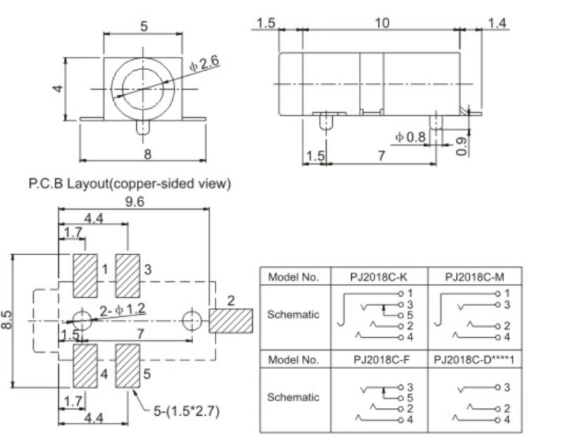 PJ-218C