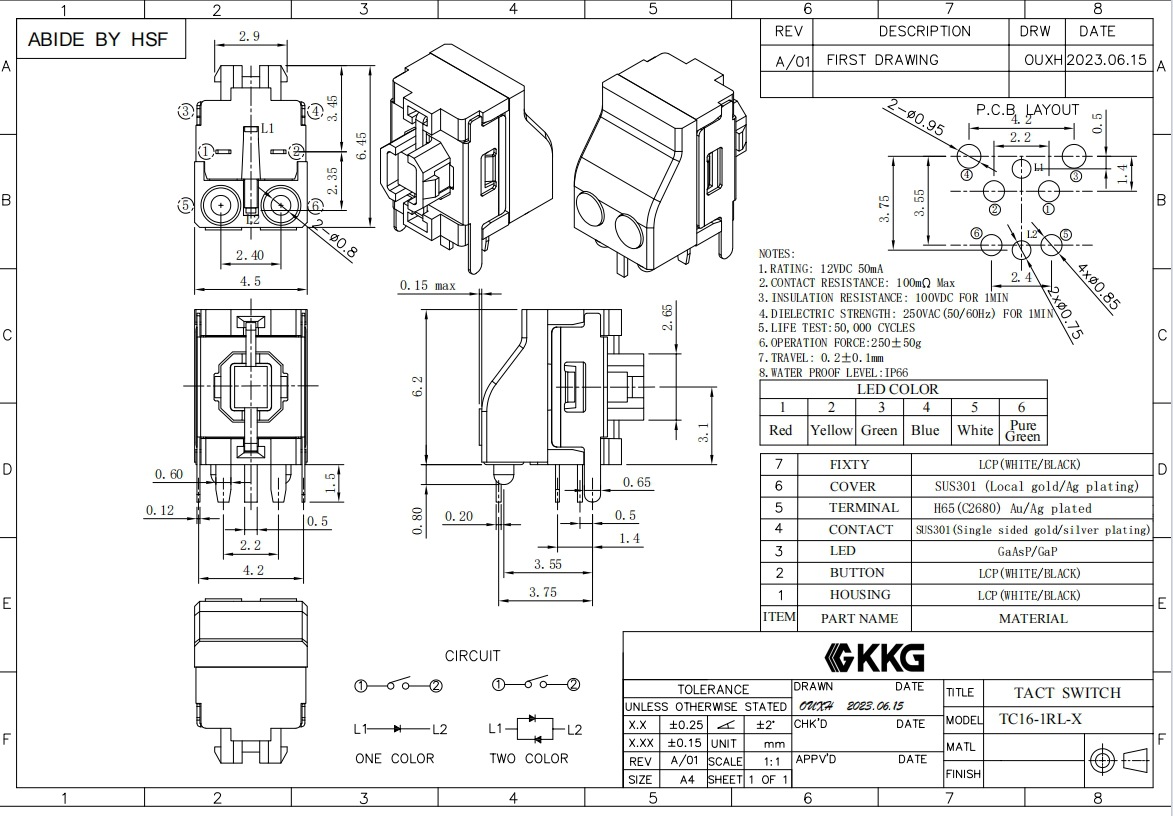 TC16-1RL-X