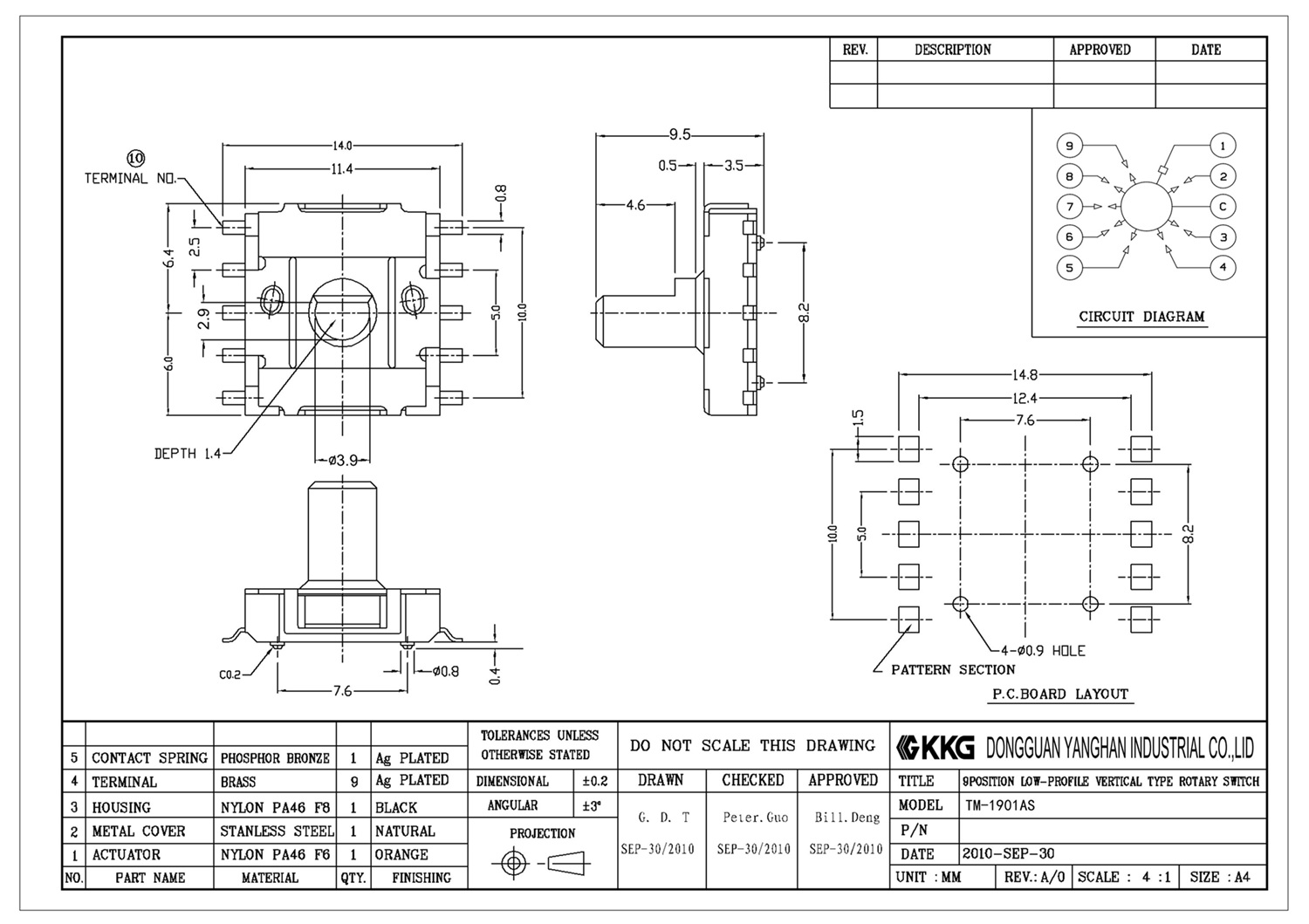 TM-1901AS