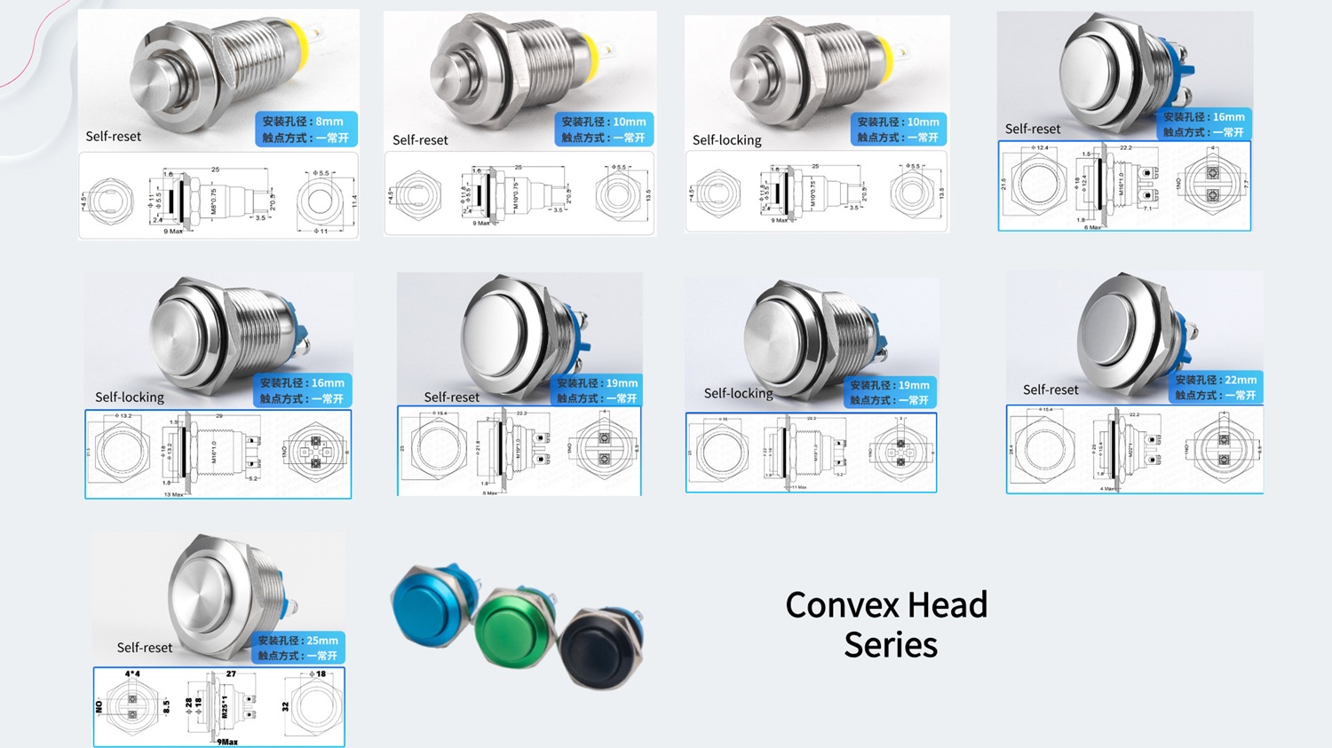 Convex Head Series