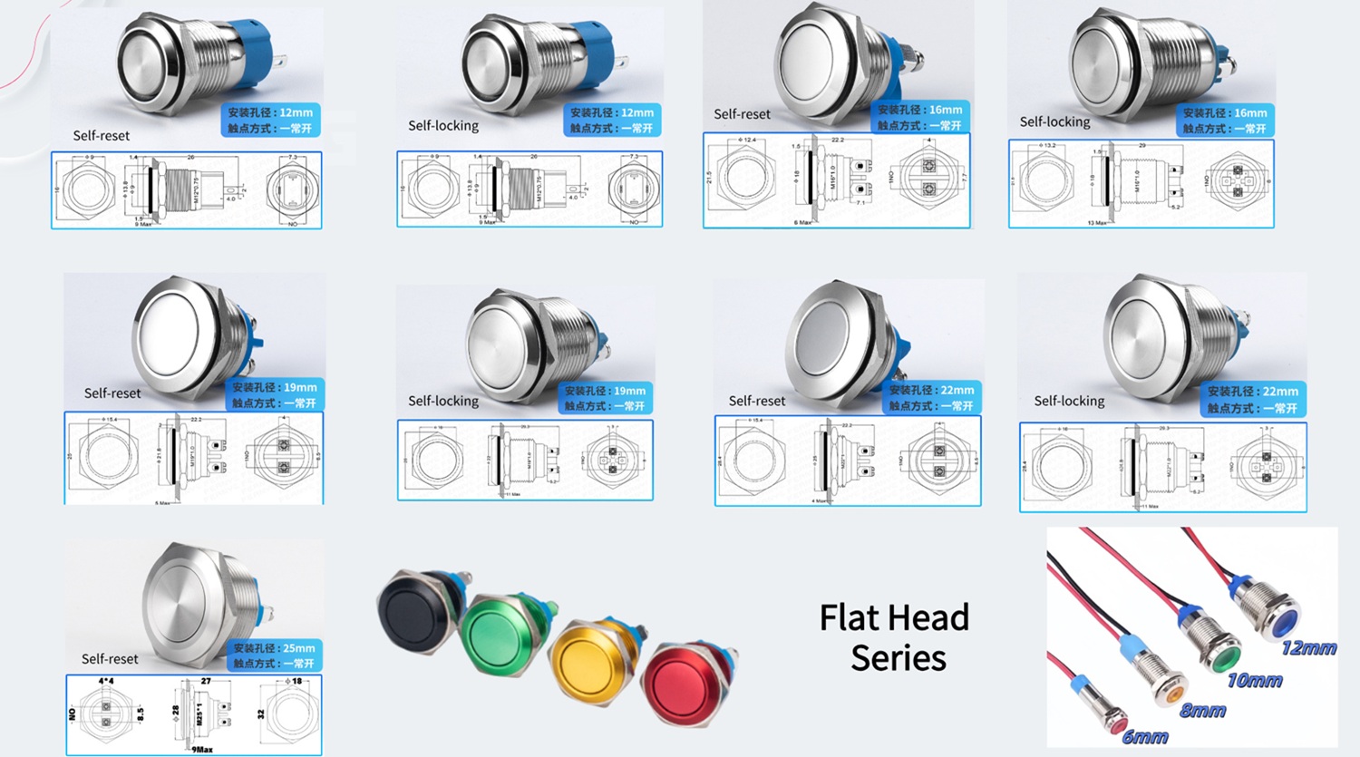 Flat Head Series