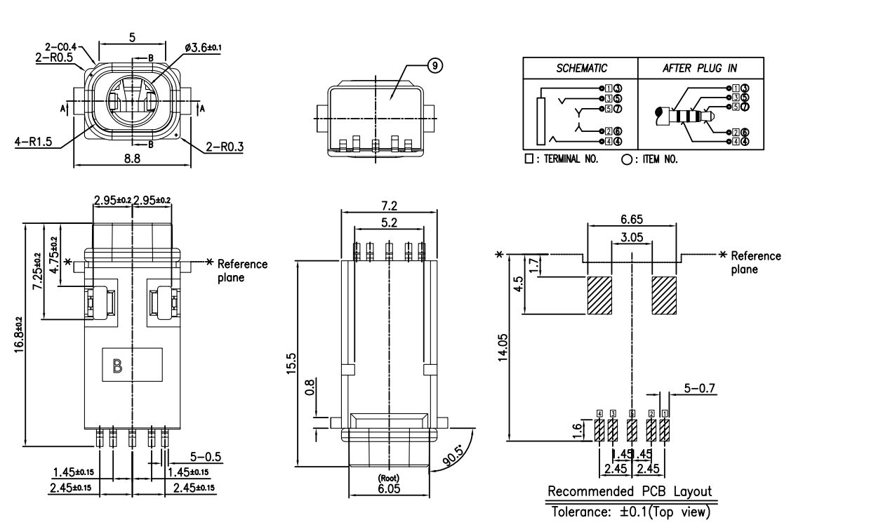 PJ-9383 Series
